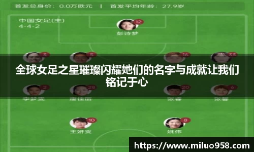 全球女足之星璀璨闪耀她们的名字与成就让我们铭记于心